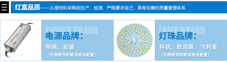 LED灯具材料